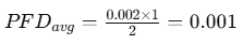 PFDavg example calculation showing proof test