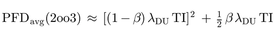 Simplified PFDavg equation for a 2oo3 majority-voting safety architecture, combining the independent failure term with the beta-factor common-cause term.