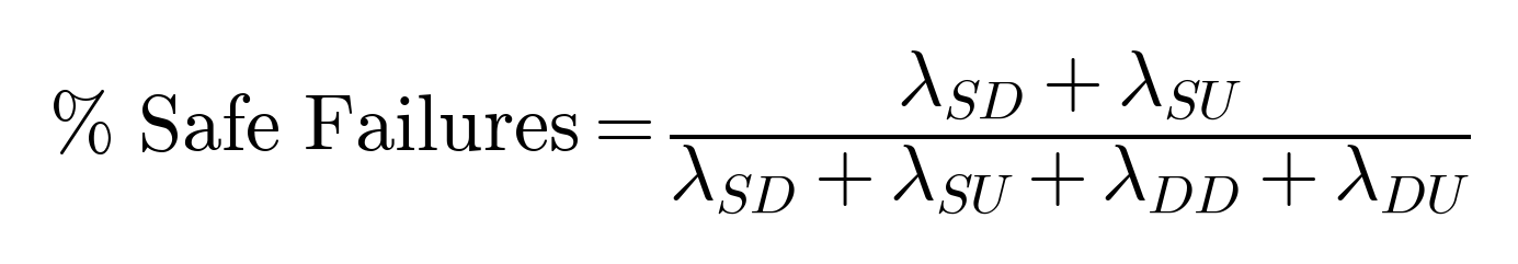 Percent Safe Failures equals lambda SD plus lambda SU divided by lambda SD plus lambda SU plus lambda DD plus lambda DU